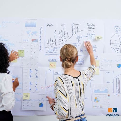 Level Up Your Marketing: Essential Marketing Tools for Small Businesses in 2026