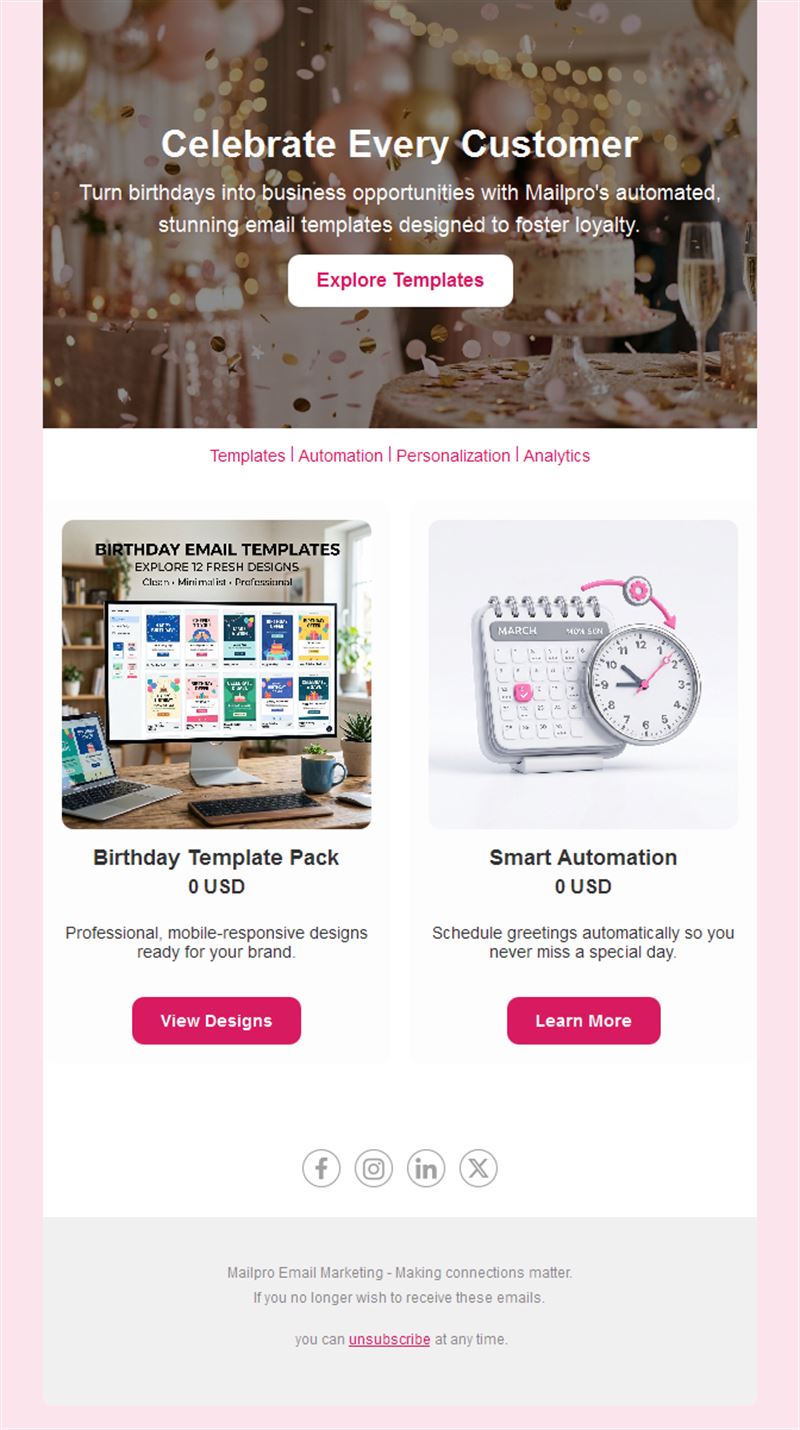 Birthday email automation showcase template