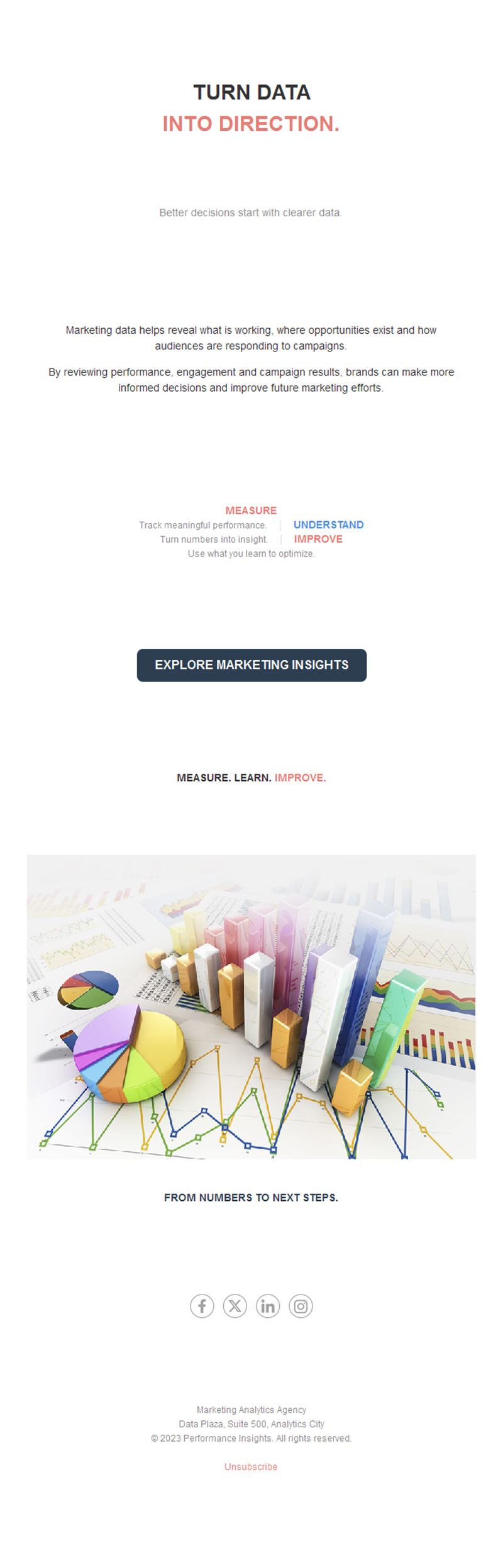 Marketing analytics insights email