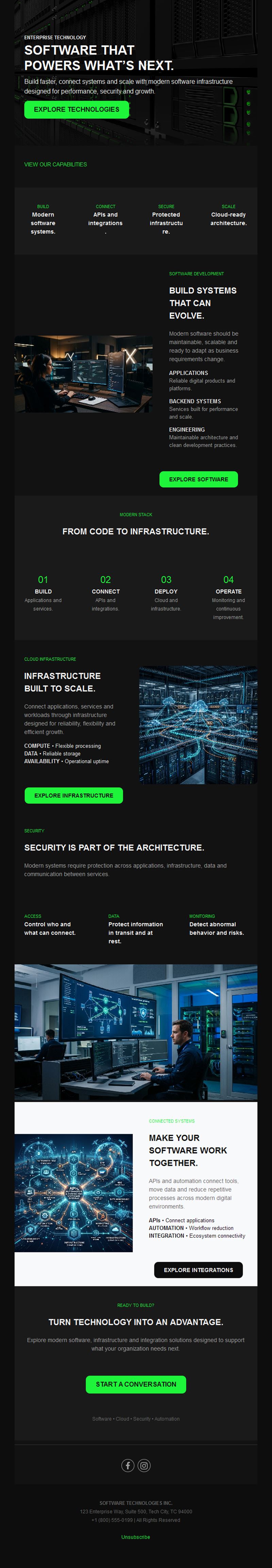 Software development company email