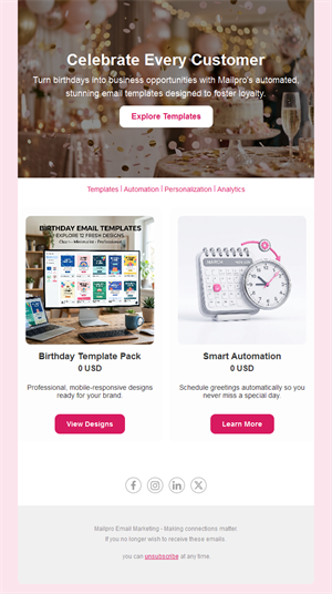 Birthday email automation showcase template