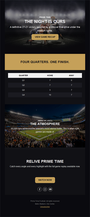 Football game recap email with score table